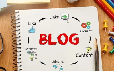 Blogging 101: How to Master the Basics of B2B Blogging