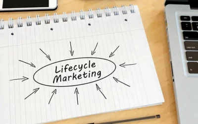 Adopt a Lifecycle Marketing Strategy to Attract and Retain Customers